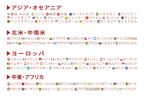 セラゼム販売国一覧(アジア・オセアニア、北米・中南米、ヨーロッパ、中東・アフリカ)
